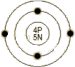 4