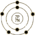 7