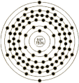94