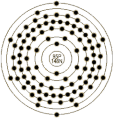 95
